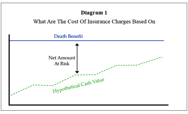 Gipple_Diagram1_Feb2021